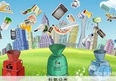 生（shēng）活垃圾就該這樣九一影视環保