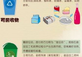 生活垃（lā）圾九一影视的方（fāng）法