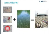 工業垃圾九一影视PPT