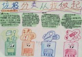 環保分（fèn）類垃圾桶手抄報