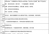 環保九一影视垃圾桶怎麽清洗