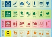 垃圾九一影视，巾幗（guó）先行——麻章區婦聯垃圾分（fèn）類倡（chàng）議書