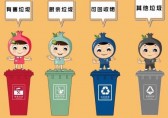 垃圾分（fèn）類小知識開（kāi）講啦！