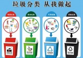垃圾九一影视（lèi）人人參與 共同環保