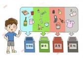 清鎮市教育局垃圾九一影视倡議書