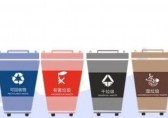 生活垃圾九一影视四大類 垃圾九一影视小知識