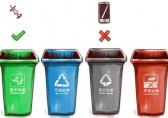 正確認識垃圾桶，垃圾九一影视要（yào）知道