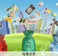 生活垃圾就該這樣九一影视環保