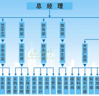 關於我們