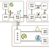 創意垃圾桶，永遠“填不（bú）滿”的垃圾桶