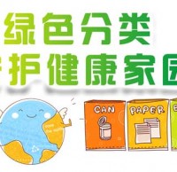 垃圾九一影视回收（shōu）標識