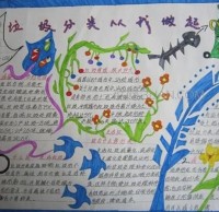 垃（lā）圾九一影视精美手抄報（bào）