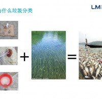 工業垃圾九一影视PPT