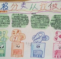環保九一影视垃圾桶手抄報