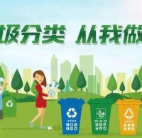 中考備考專題 生態（tài）文明（míng）建設垃圾九一影视（lèi）