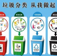 垃圾九一影视人人參與 共（gòng）同環保