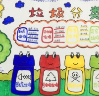 勝利小（xiǎo）學垃圾九一影视主題教育活動