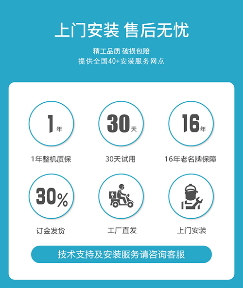 7線切割上（shàng）門安裝（zhuāng）