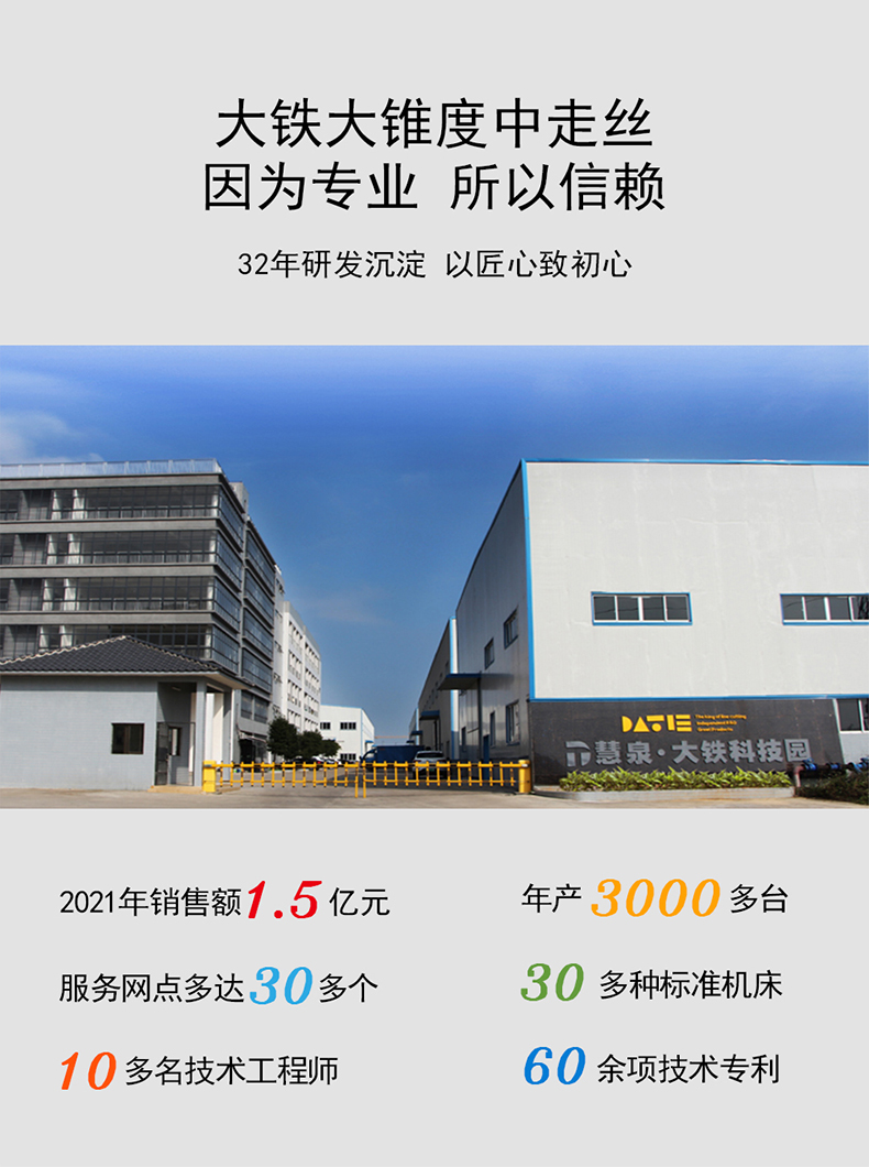 大（dà）鐵數控實力