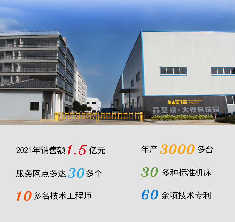 17·c18起草视频.27數控實力