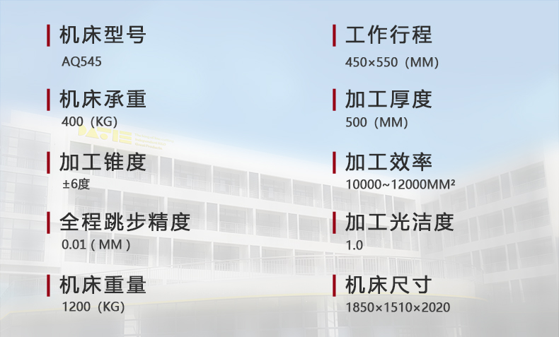 AQ545參數（shù）