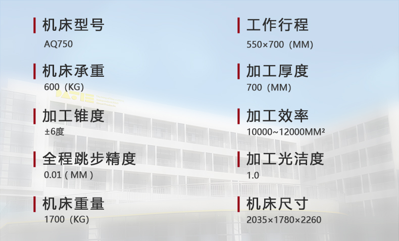 AQ750參數（shù）