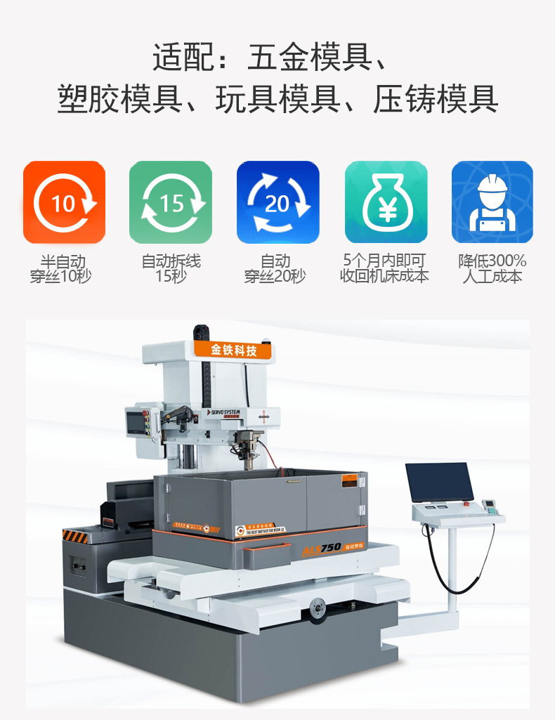 金鐵AQ係列伺服中走絲（sī）介紹