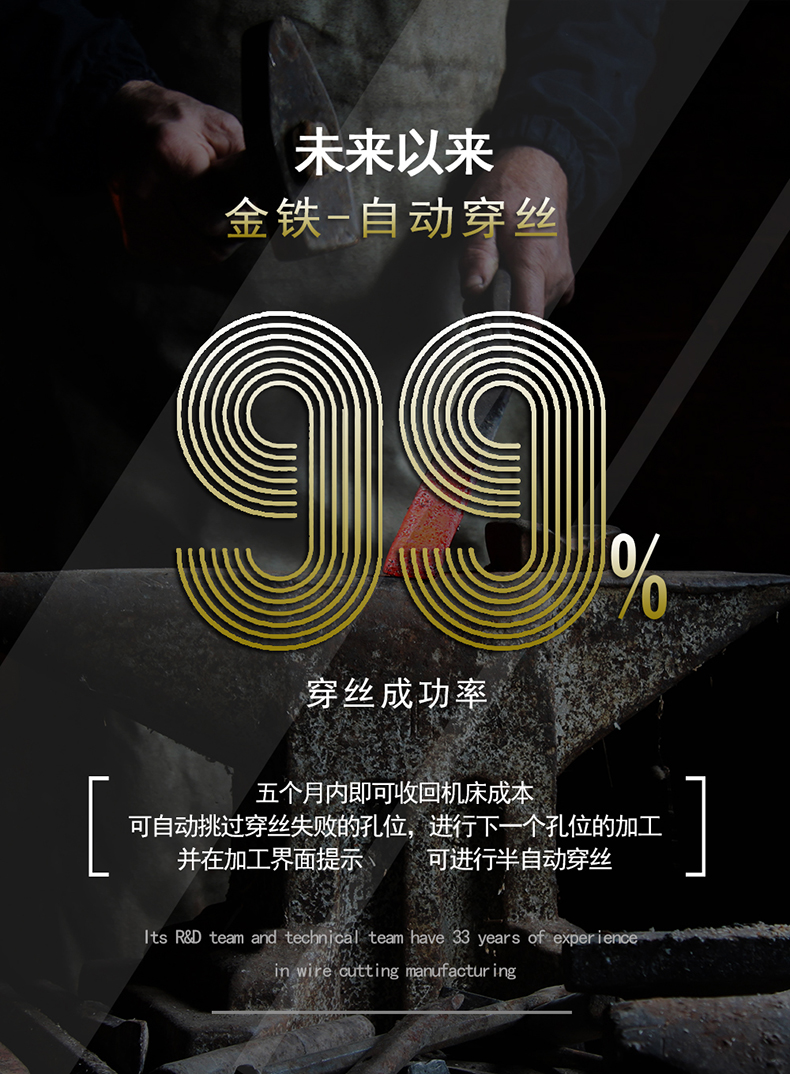 金鐵ALS係列自動穿絲伺（sì）服中（zhōng）走絲